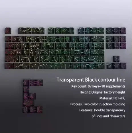 Keycap PBT Side Glow Topografici