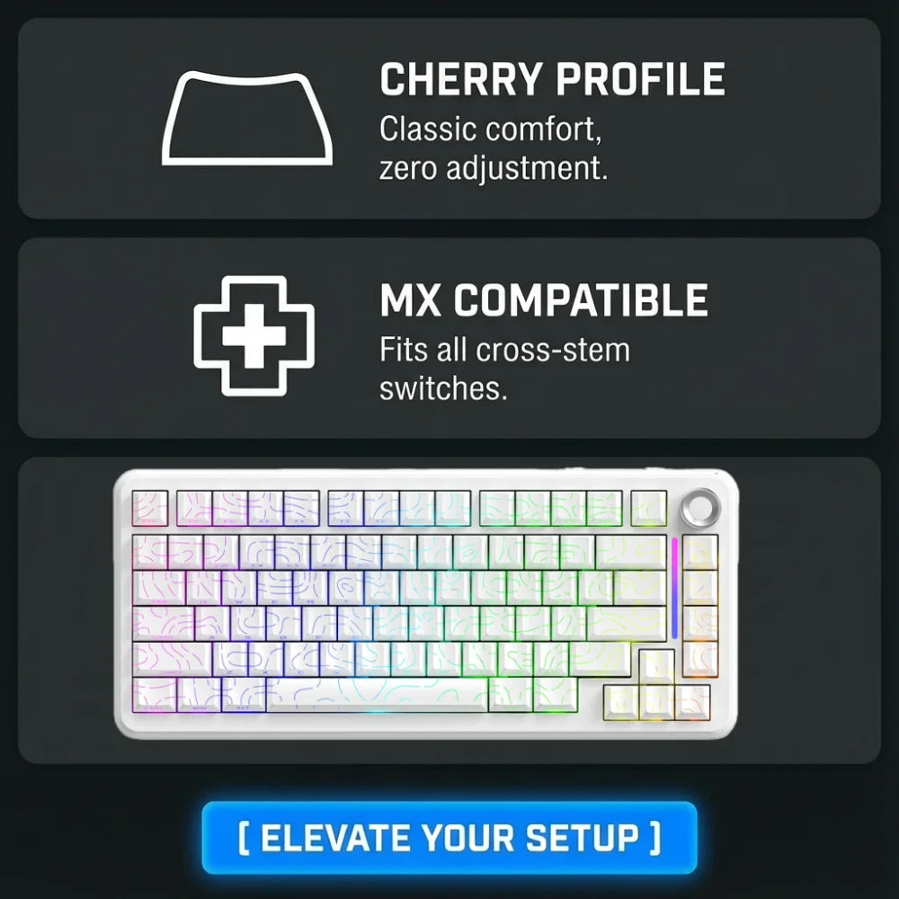 Keycap PBT Side Glow Topografici