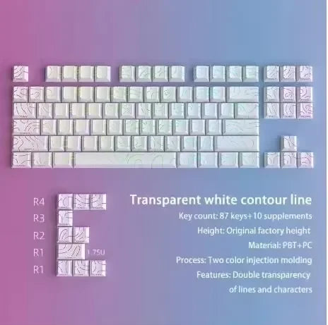 Keycap PBT Side Glow Topografici